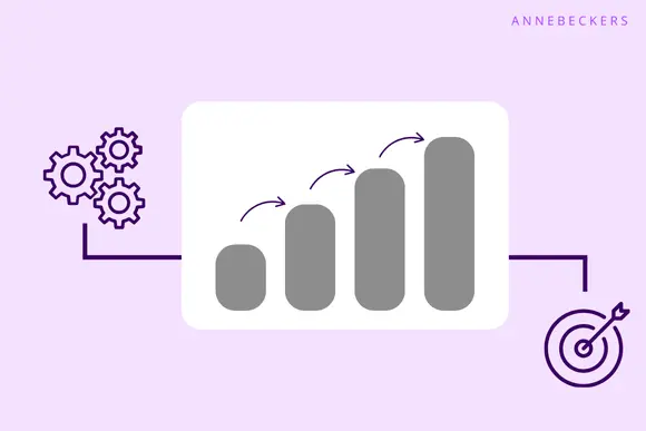 Votre stratégie de contenu objectif par objectif